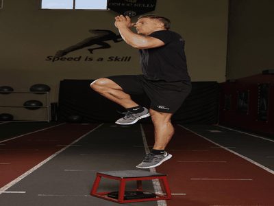 Single Leg Pushoff